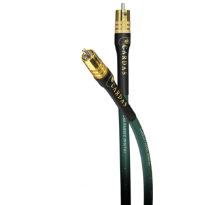 Cardas Parsec Digital Kabel cyfrowy 1,5m