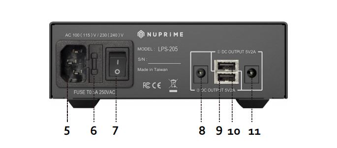 NuPrime LPS-205
