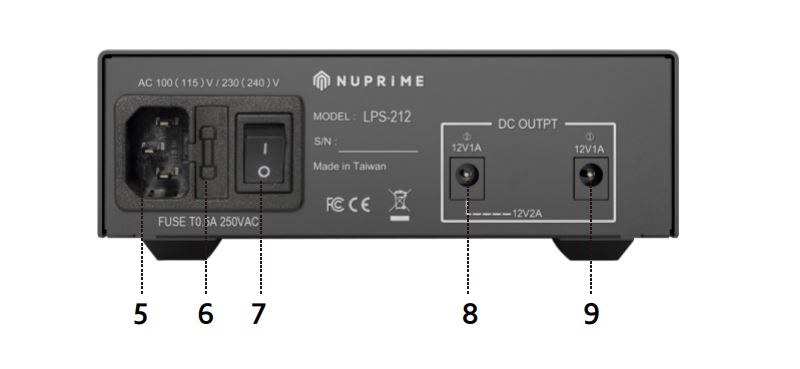 NuPrime LPS-212