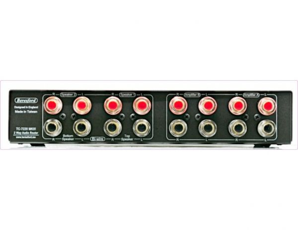 HiFiStation - Kolumny do kina domowego, audio - video